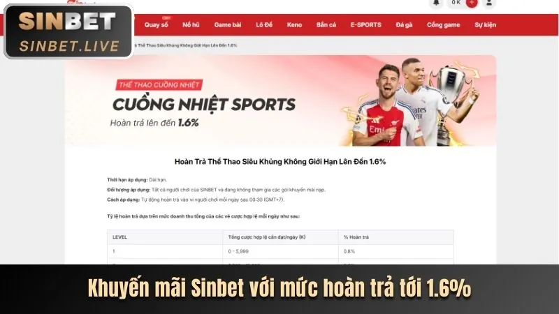 Giao diện thân thiện dom88 app